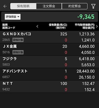 月曜日、ボコボコやんw